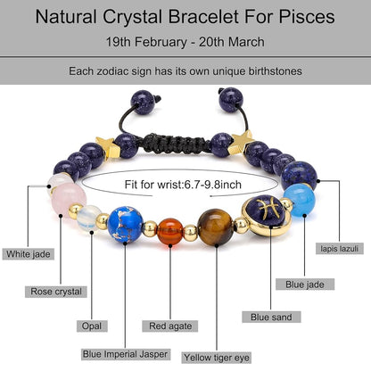 Pisces Zodiac Bracelet for Women – Natural Stone Beaded | Stretchable Fit | Evil Eye & Negative Energy Protection