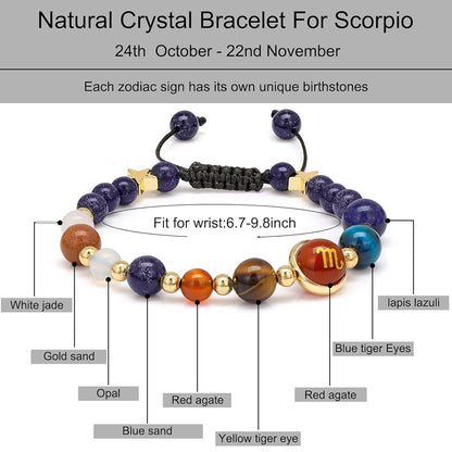 Scorpio Zodiac Bracelet for Women – Natural Stone Beaded | Stretchable Fit | Evil Eye & Negative Energy Protection